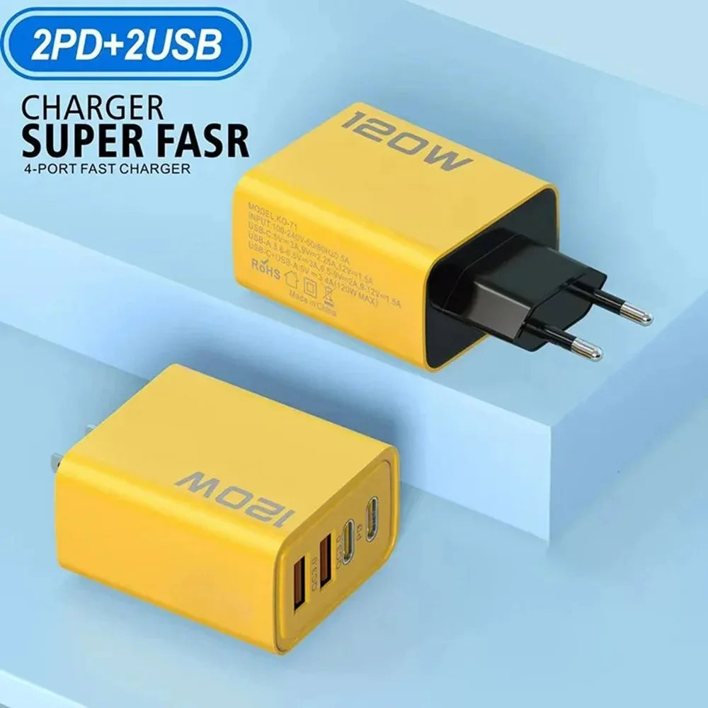 Yellow 120W charger with 2 PD and 2 USB ports on a light blue background