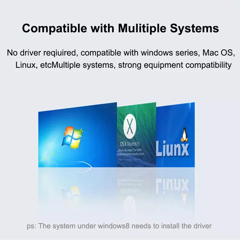 Compatibility text with Windows, Mac OS, and Linux logos on a light gray background