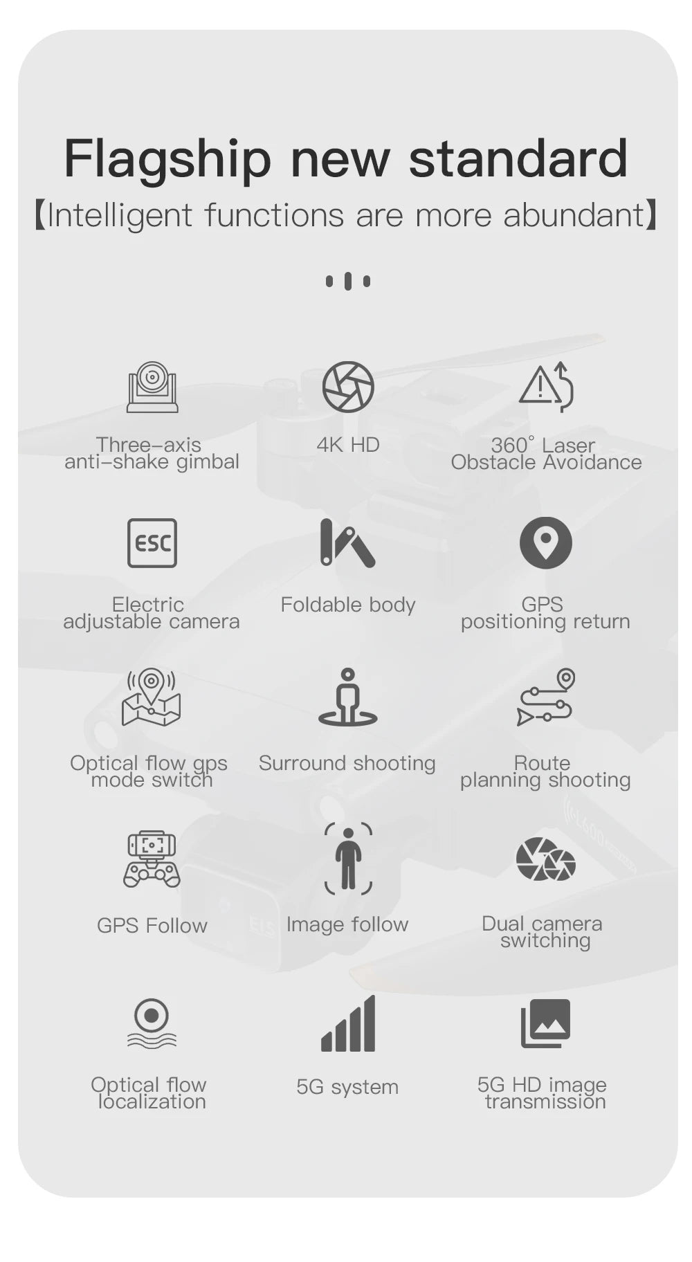 List of intelligent functions on a white background with icons