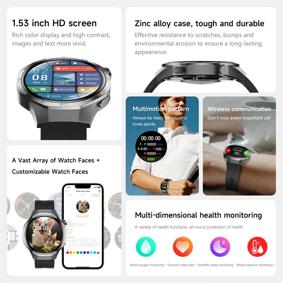 Smartwatch with features highlighted on a white background