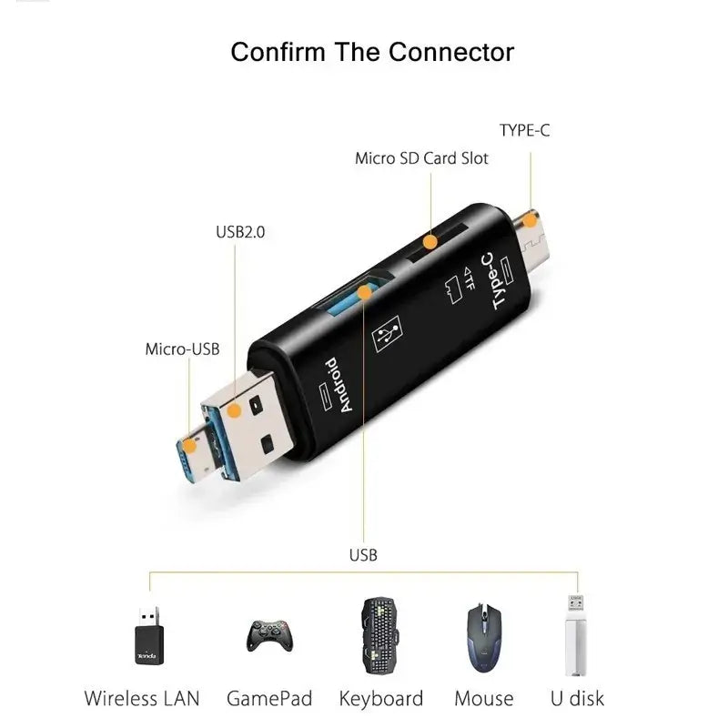 Multifunctional USB adapter with various connectors on a white background
