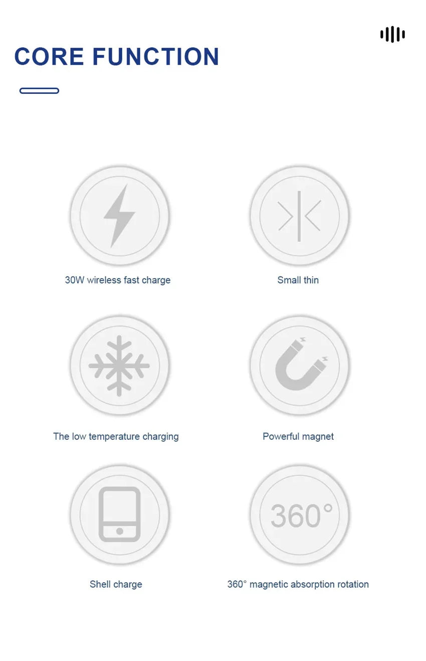 Core functions of 30W magnetic wireless charger showing fast charge, slim design, cooling, strong magnet, shell charge, and 360 rotation.