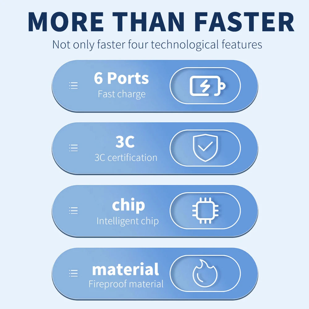 List of features including 6 ports, fast charge, 3C certification, intelligent chip, and fireproof material on a blue background.