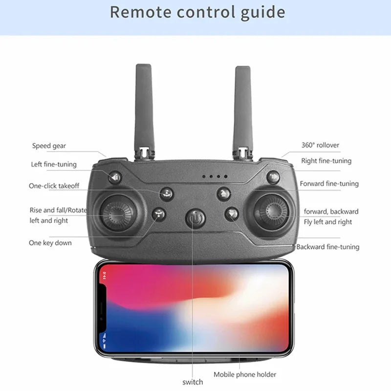 Remote control with smartphone holder and feature labels on a white background