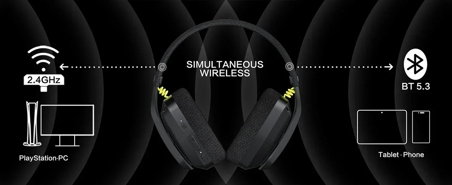 Diagram of wireless technology for headphones with 2.4GHz and Bluetooth 5.3 icons.