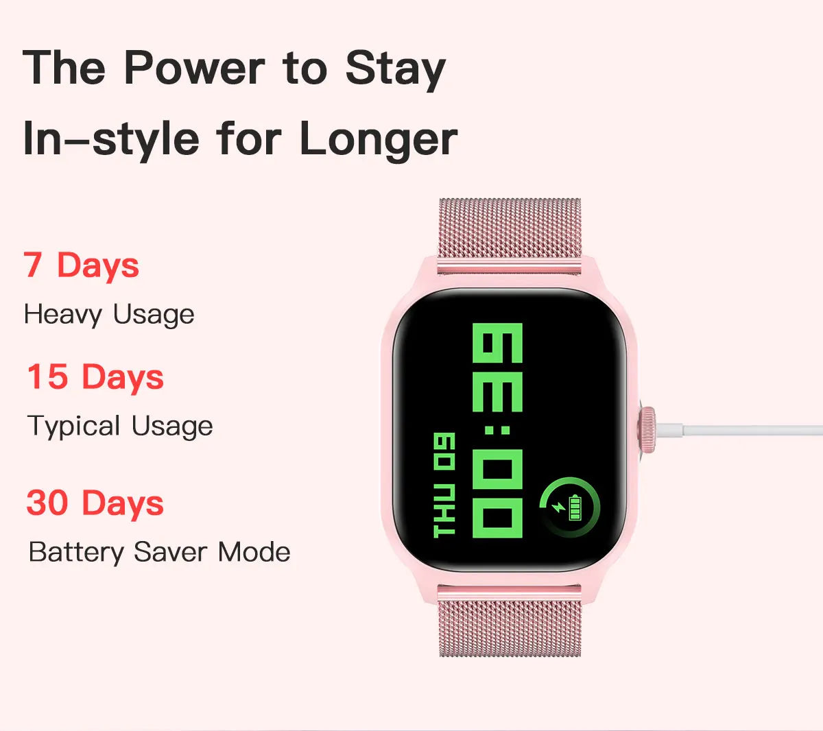Smartwatch with battery life indicators on a white background