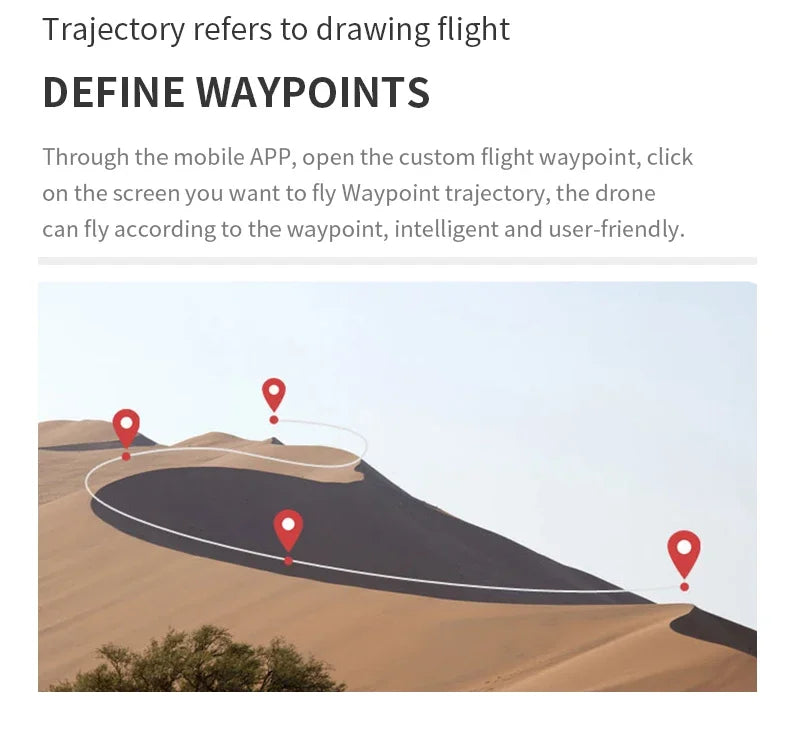 Instructional text about defining waypoints for drone flight with a graphic of a desert landscape and red markers.