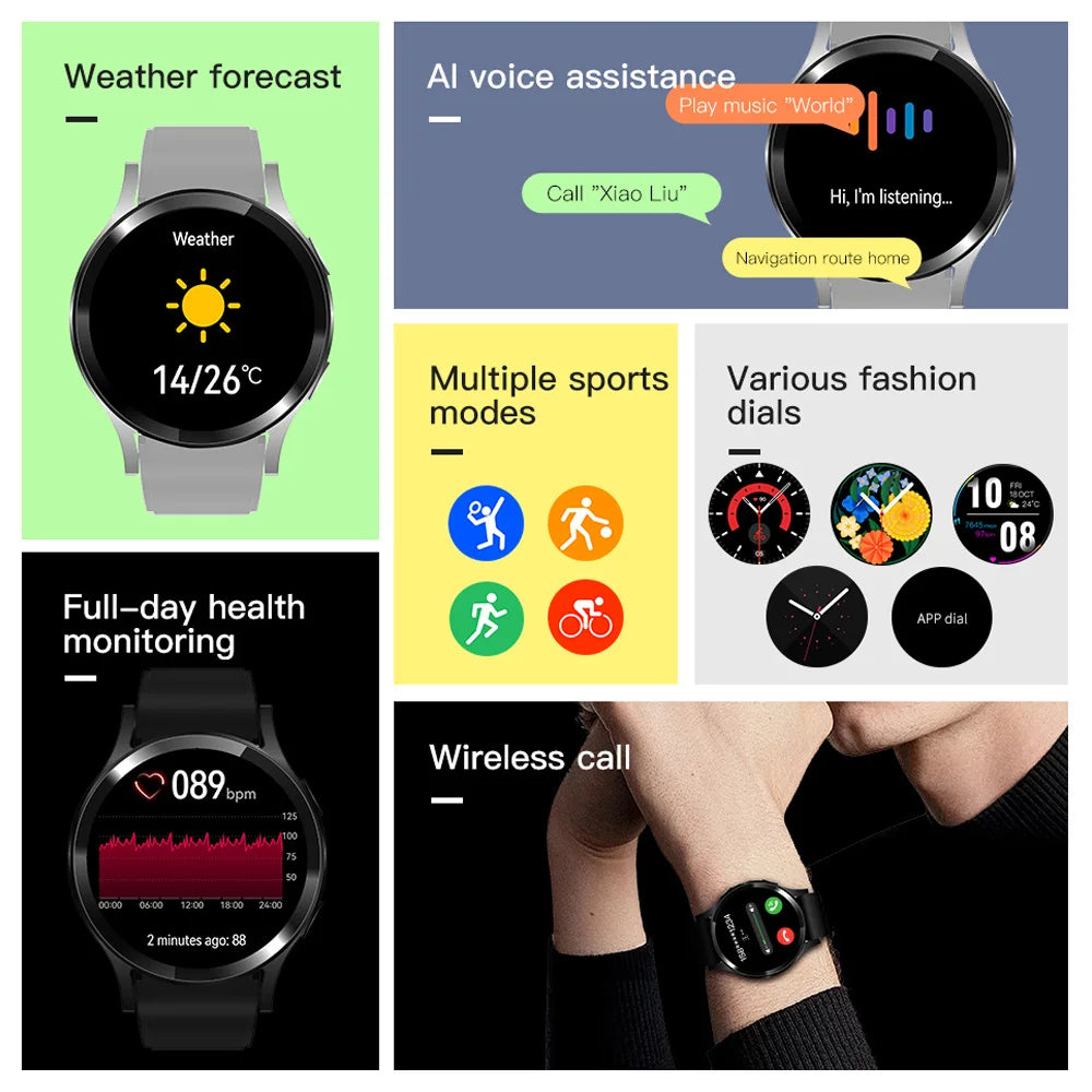 Smartwatch features including weather forecast, AI voice assistance, health monitoring, and wireless call on a collage.