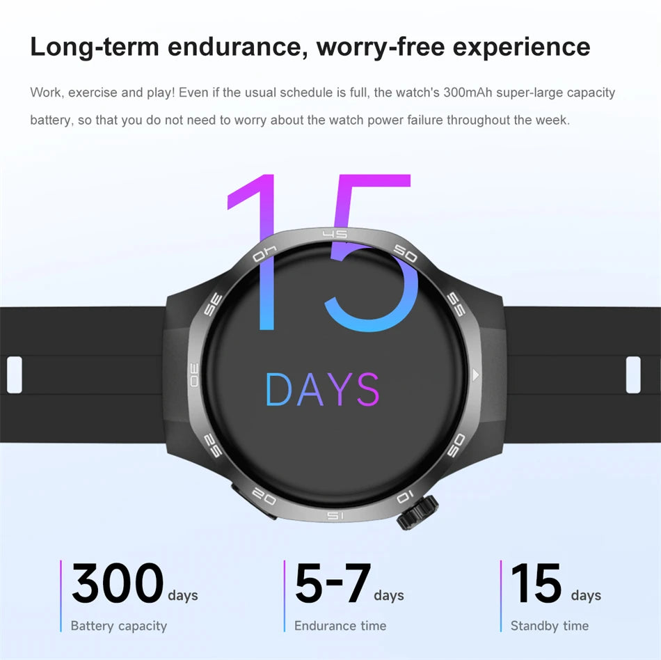 Smartwatch with battery life display on a light gray background