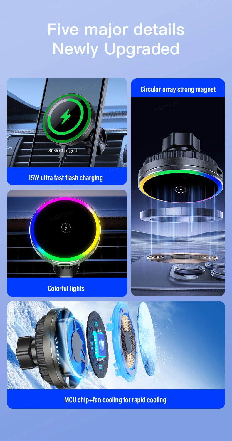 Product features with text 'Five major details Newly Upgraded' on a blue background