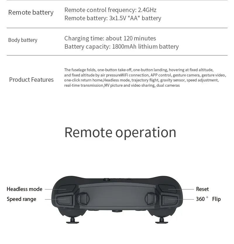 Remote control with battery information and features on a white background