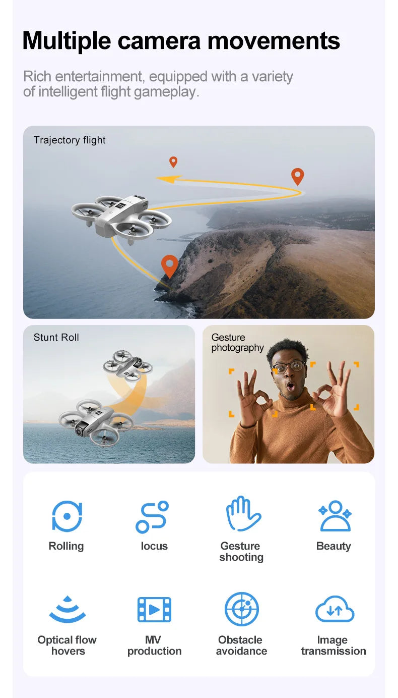 Drones with various flight modes and features displayed on a screen.
