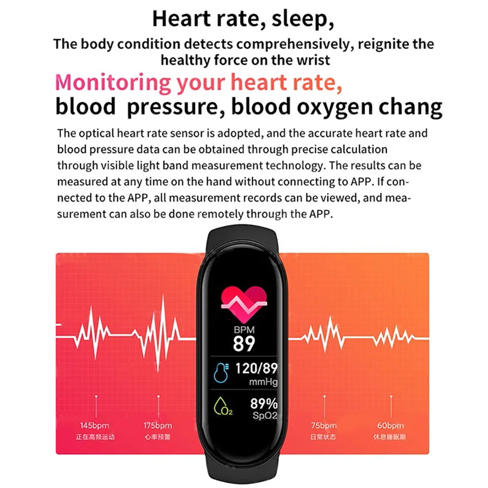 Smartwatch with heart rate and blood pressure monitoring features on a white background