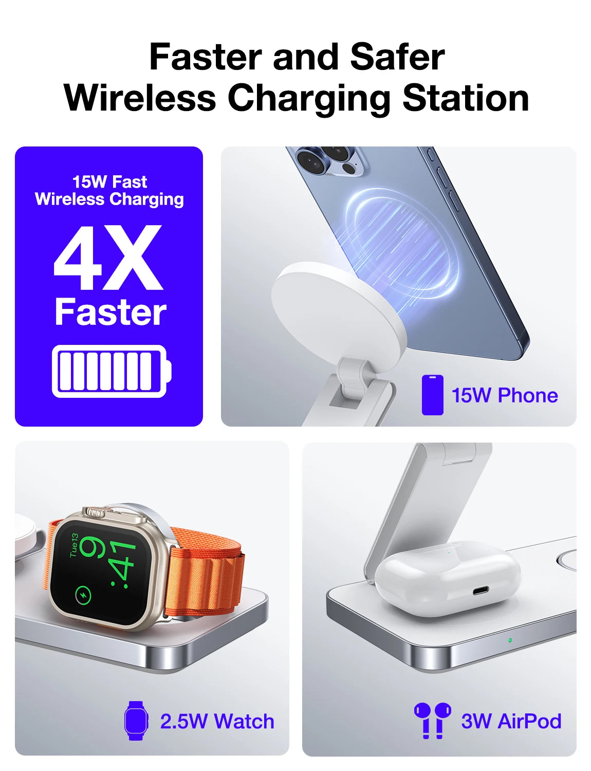 Wireless charging station with fast charging capabilities for phone, watch, and AirPods.