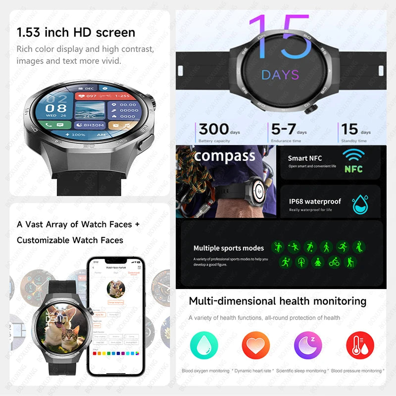 Smartwatch with features highlighted on a white background
