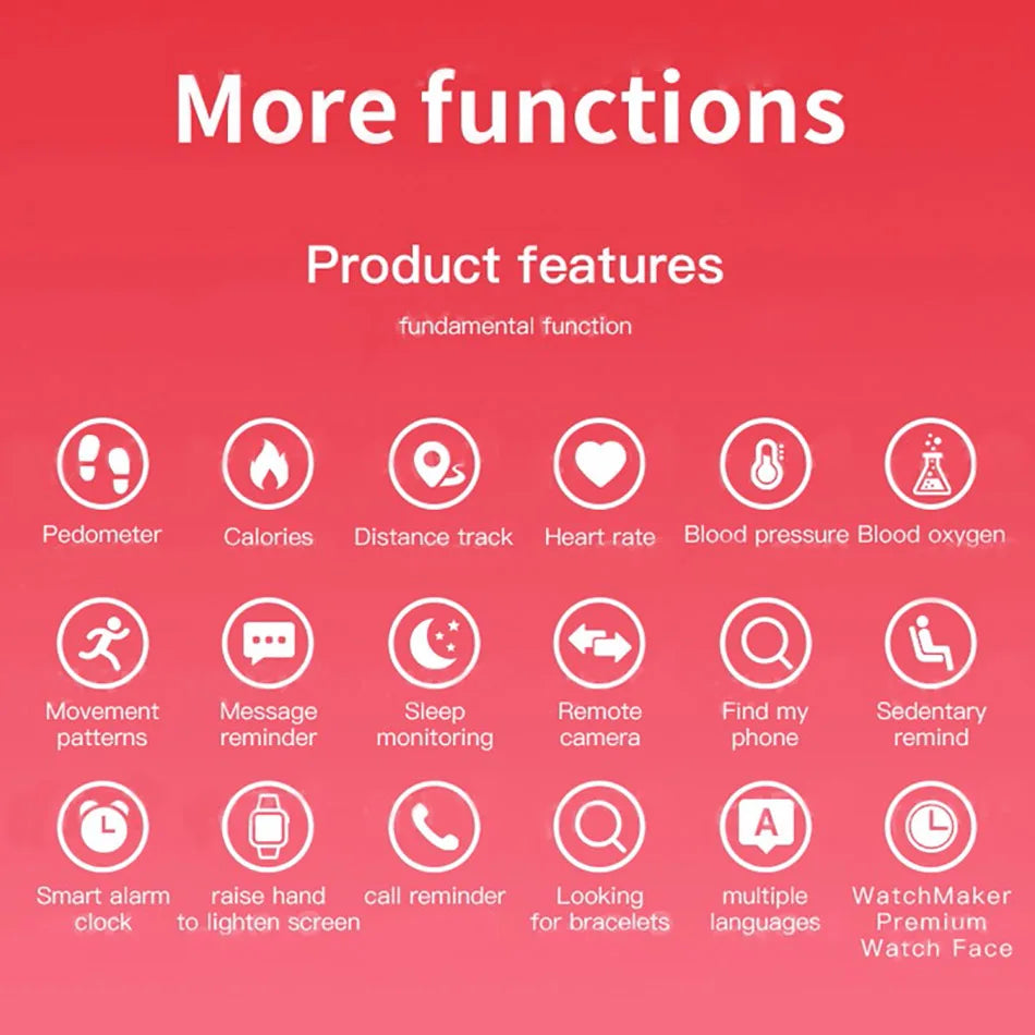 Product features list on a red background with icons and text.