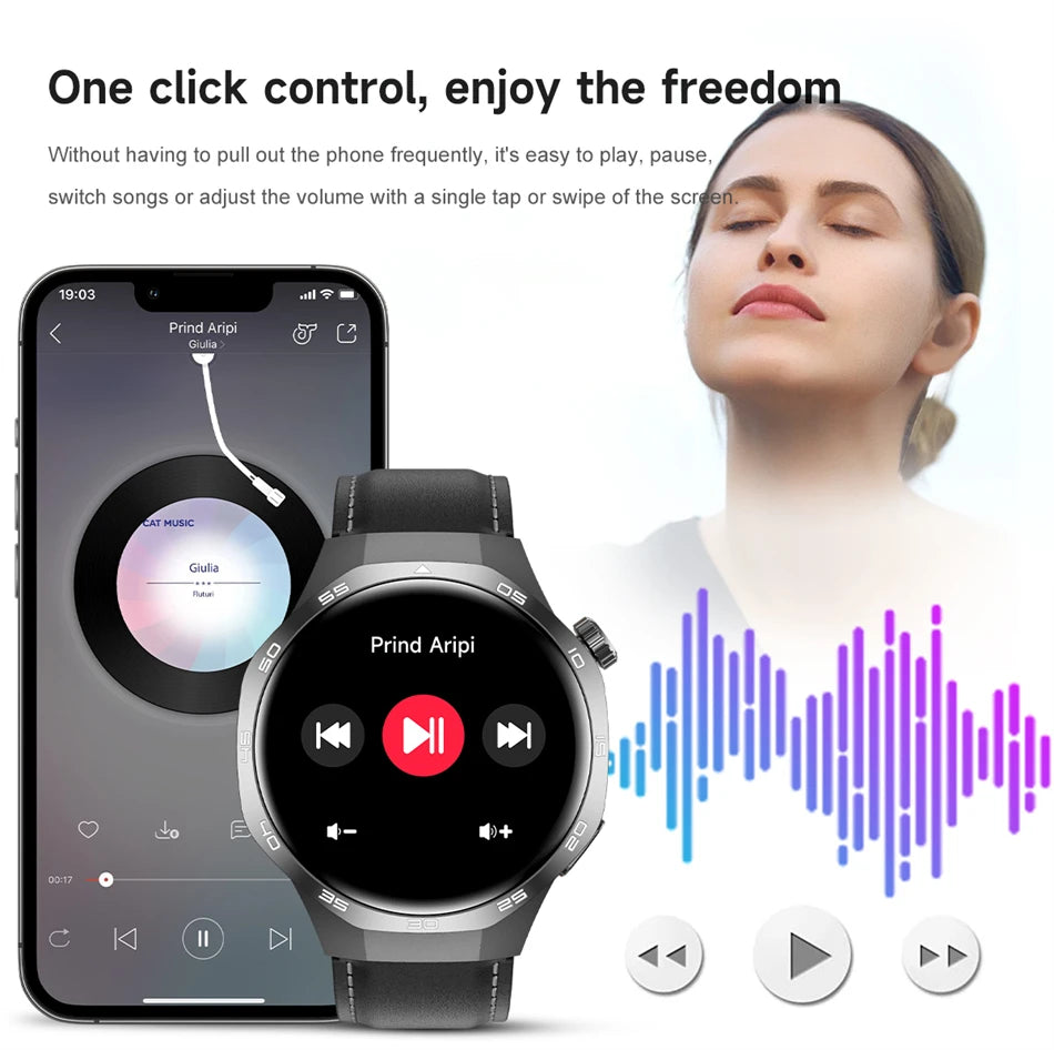 Smartwatch and phone displaying music control interface with a woman listening to music.