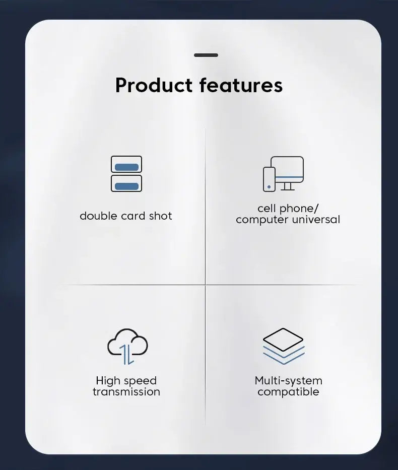 Product features card with icons and text on a white background
