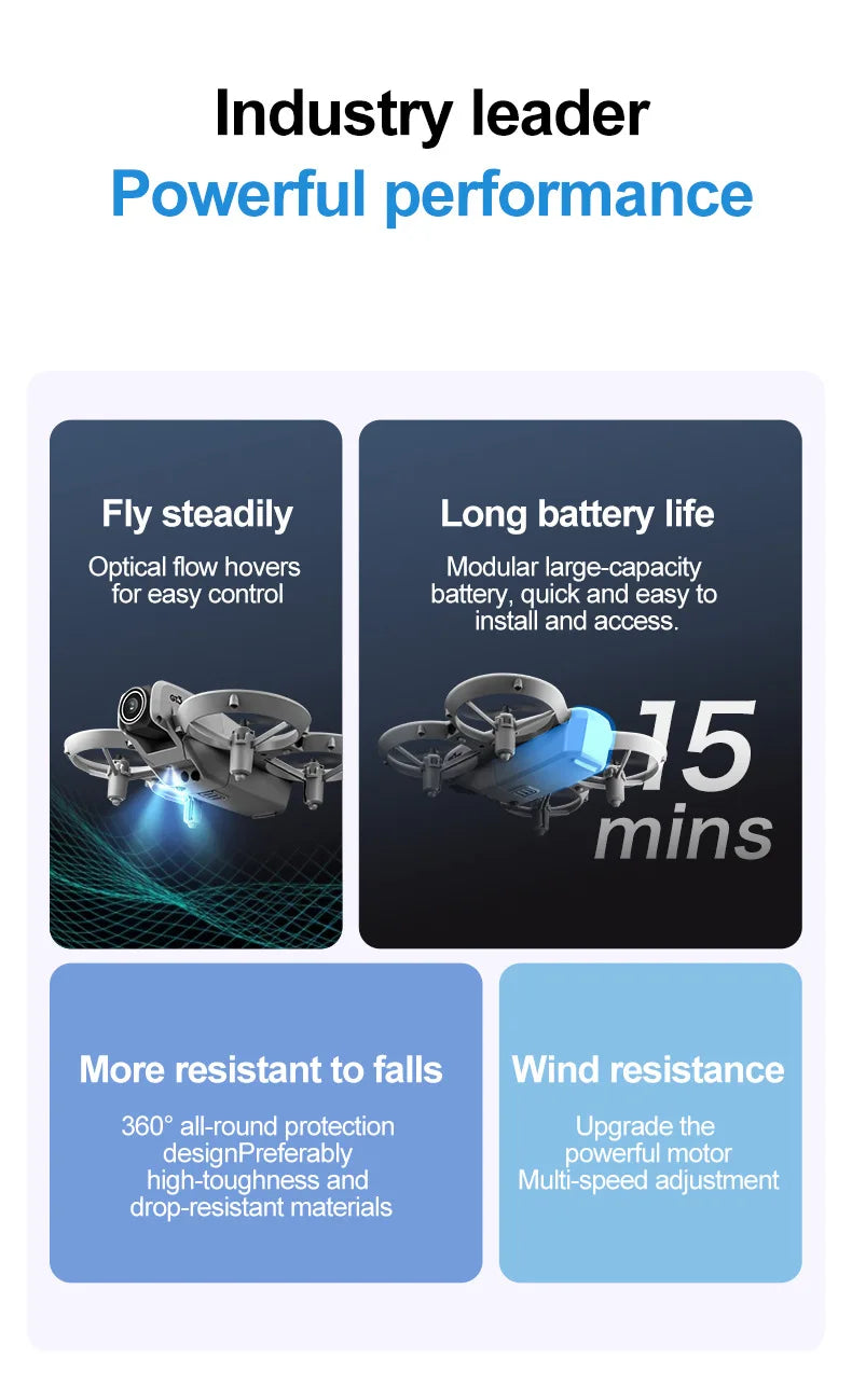 Product advertisement highlighting features like fly steadily, long battery life, and wind resistance on a blue and gray background.