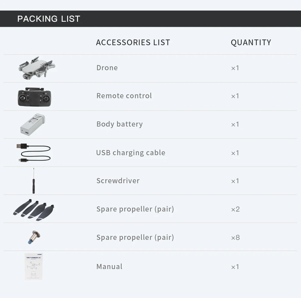 Packing list for a drone with accessories and their quantities.