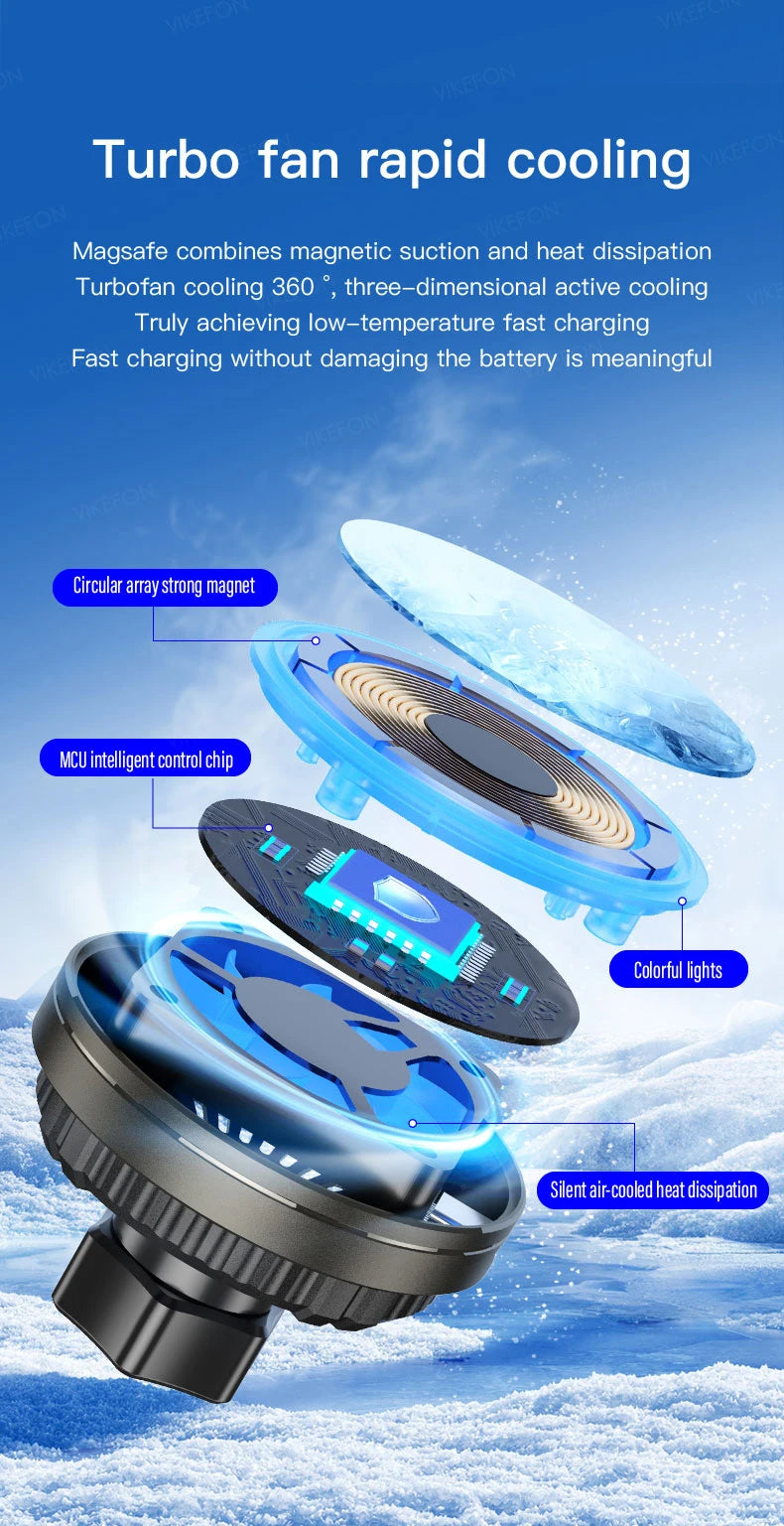 Turbo fan rapid cooling technology illustration with text on a blue background