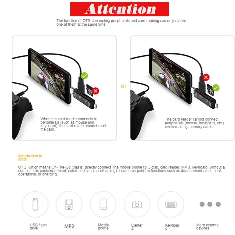 Diagram explaining OTG functionality with a smartphone and cable, labeled "Attention" at the top
