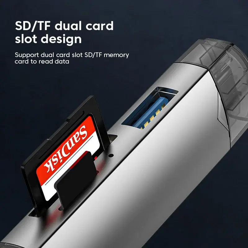 SD and TF dual card slot design with SanDisk memory card on a dark background