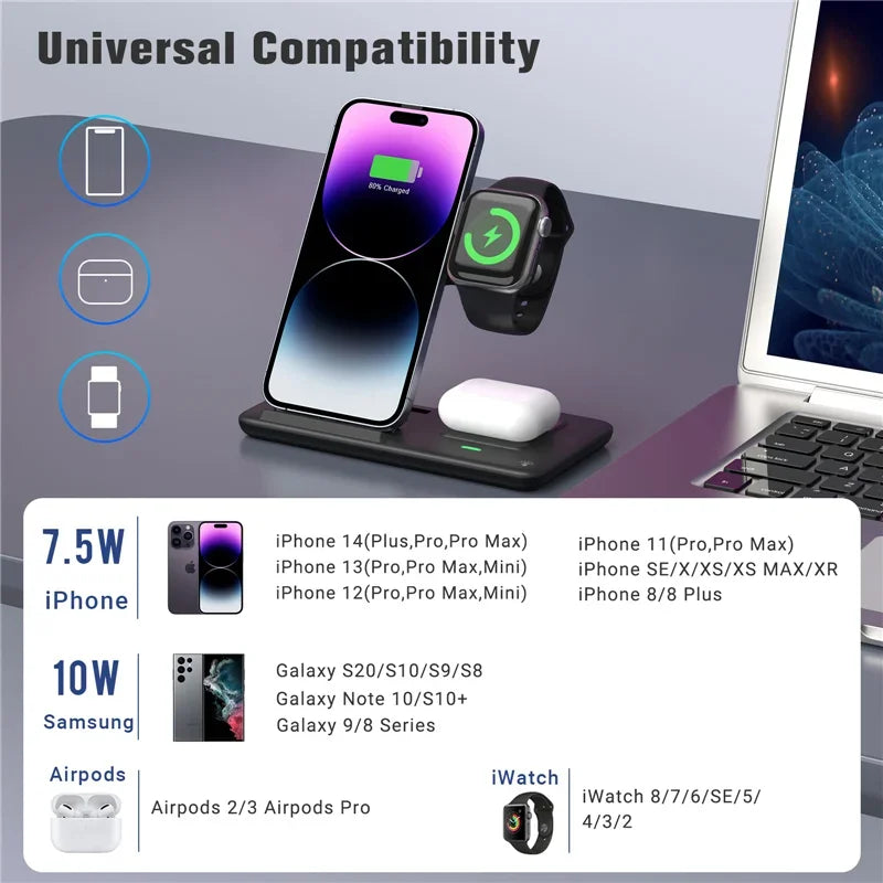 Wireless charging station with compatibility chart for Apple and Samsung devices on a desk.