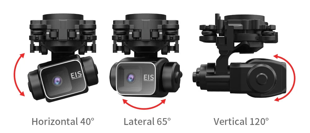 Three camera models with different rotation angles labeled on a white background
