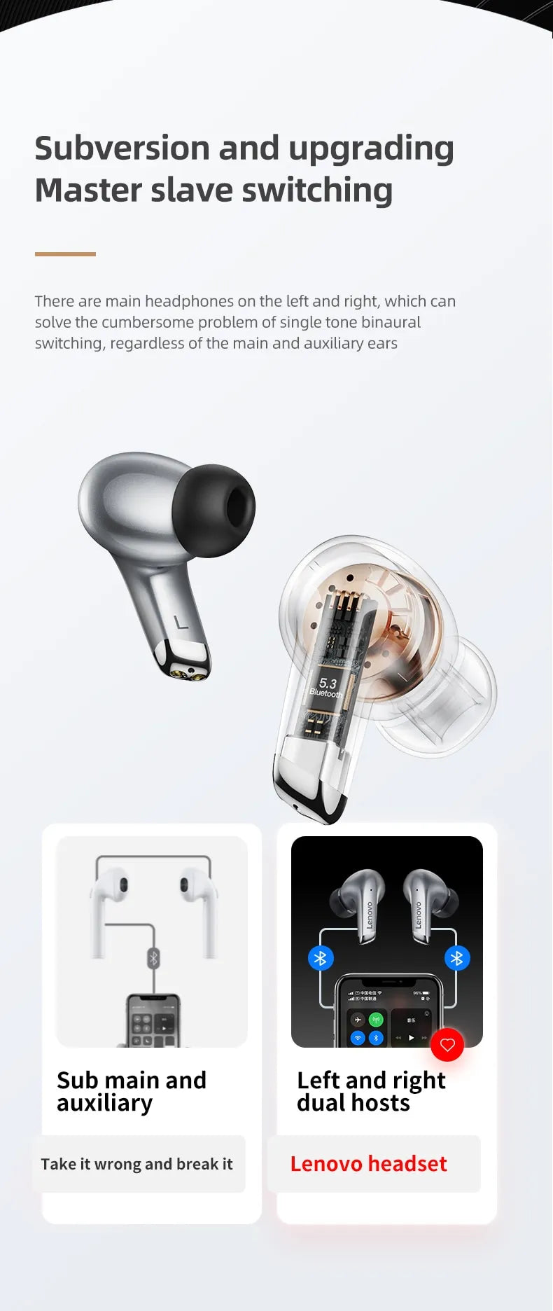 Lenovo LP5 – Premium Wireless Earbuds for Crystal Clear Sound