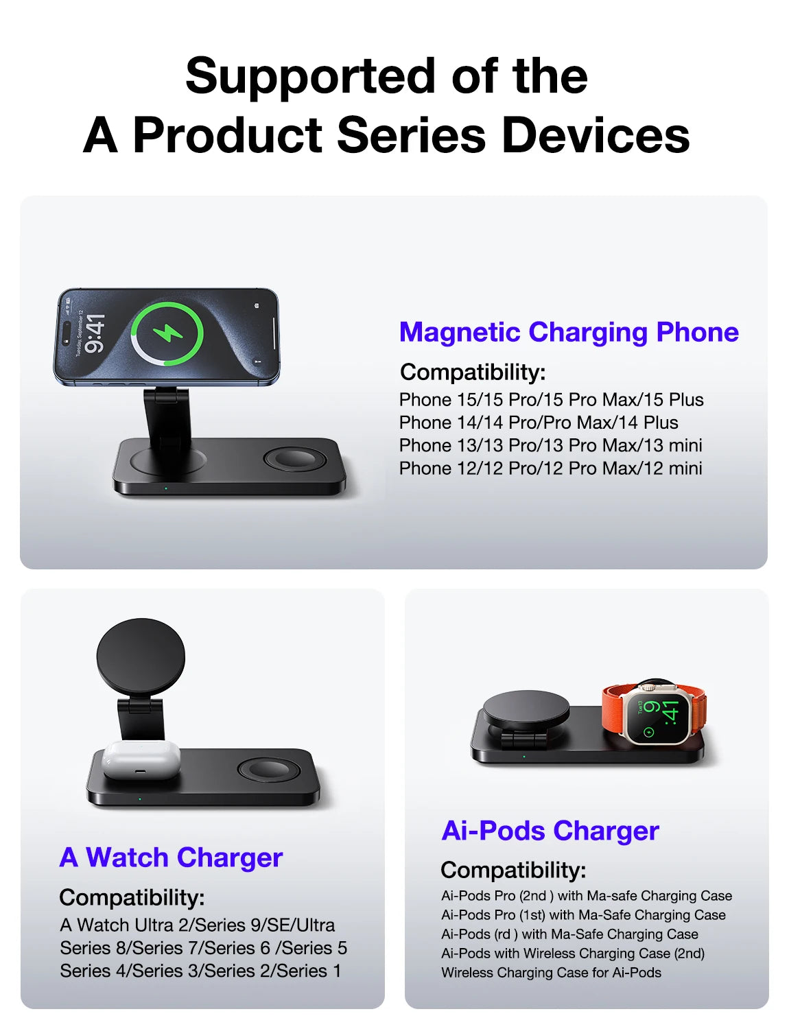 Product series devices with compatibility information on a white background