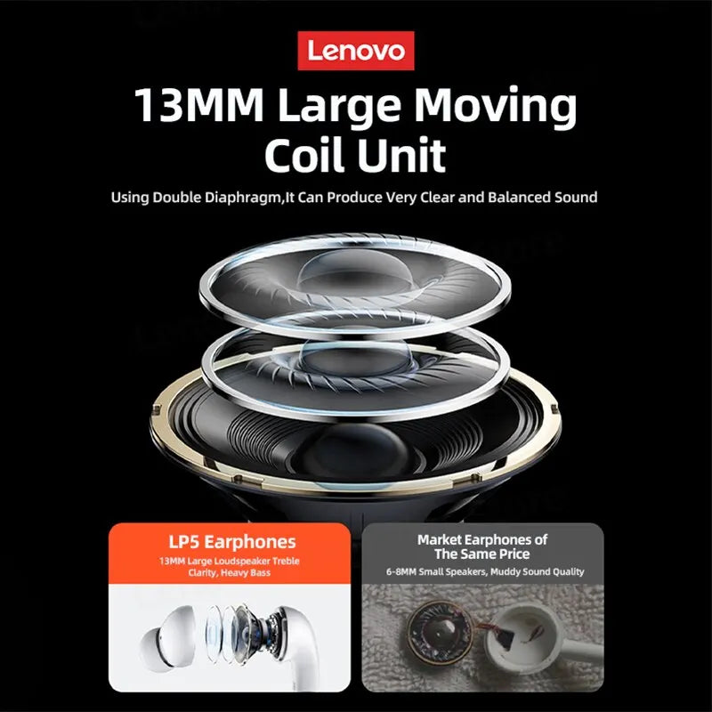 Lenovo LP5 – Premium Wireless Earbuds for Crystal Clear Sound