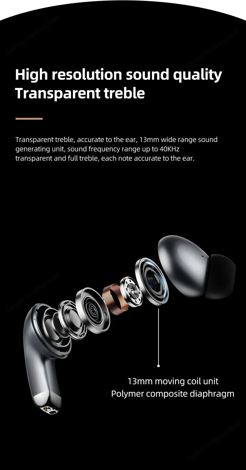 Lenovo LP5 – Premium Wireless Earbuds for Crystal Clear Sound