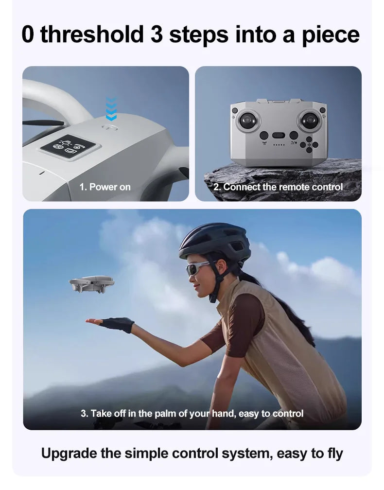 Step-by-step guide for operating a drone with text overlay