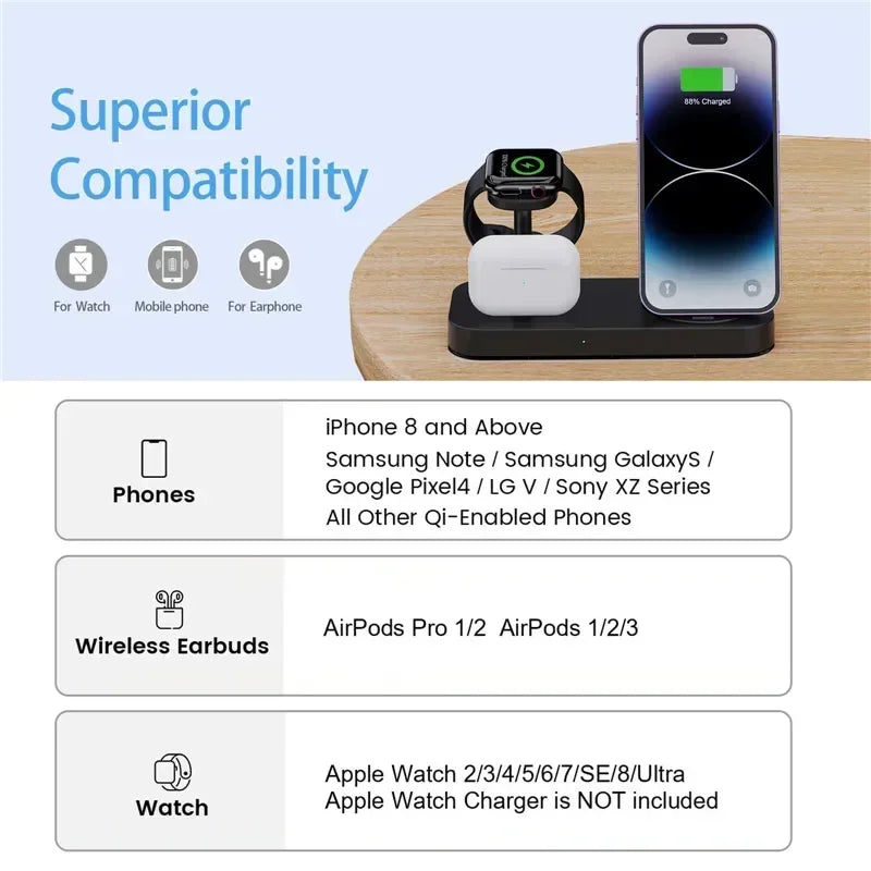 Multi-device charging station with compatibility details on a light blue background