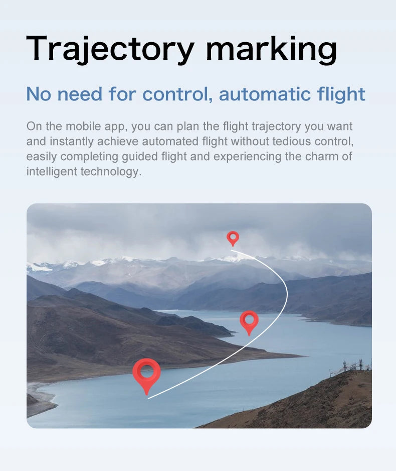 Scenic view of a lake with mountains, overlaid with trajectory markers and text about automated flight.