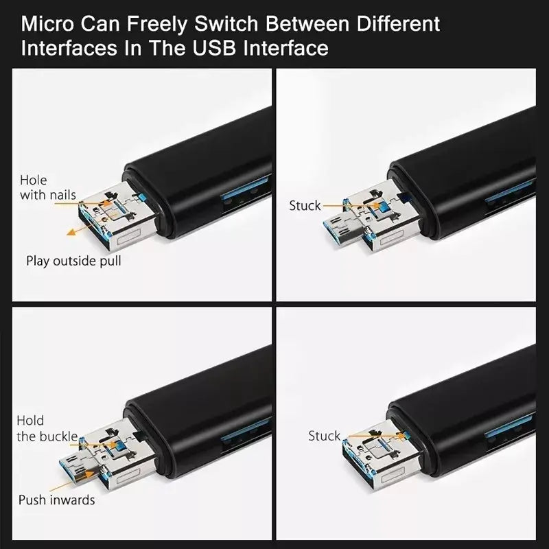 Collage of a USB adapter showing different usage scenarios with text indicating features