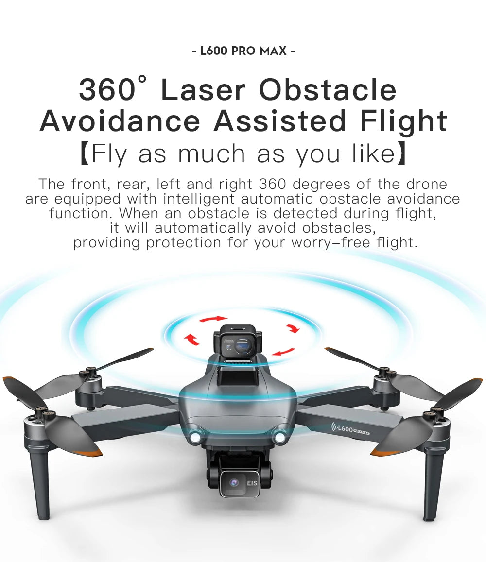 Drone with text about 360-degree laser obstacle avoidance on a white background