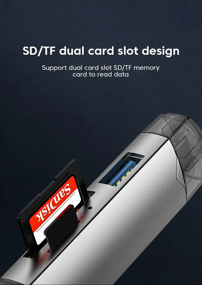 Product with SD and TF dual card slot design on a dark background