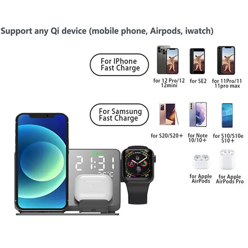 Qi device charging multiple electronic devices including smartphones, smartwatch, and earbuds on a white background.