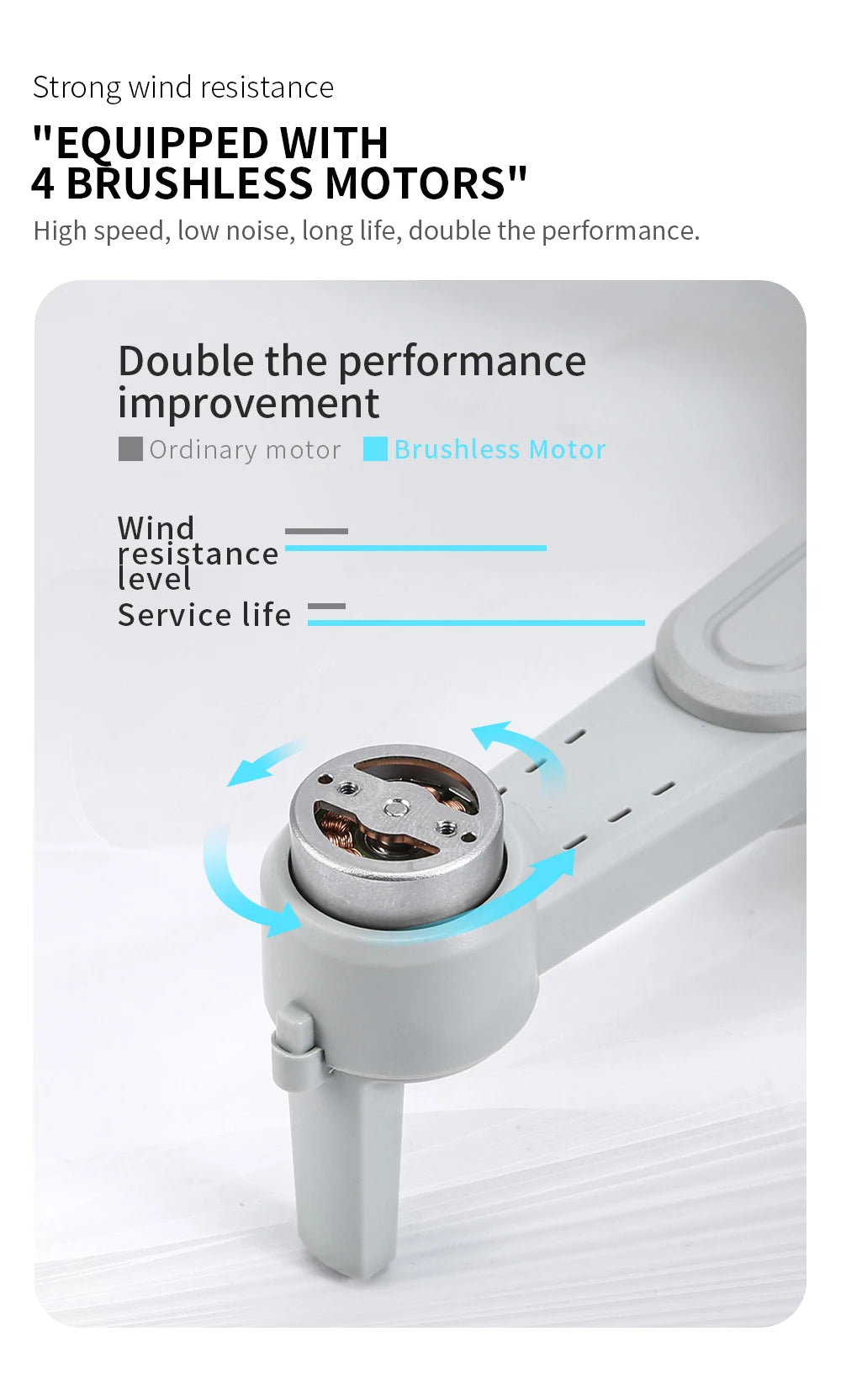 Product with brushless motors highlighted, emphasizing high speed, low noise, long life, and performance improvement.