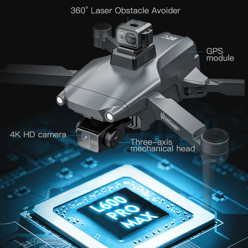 Drones with labeled components on a circuit board background