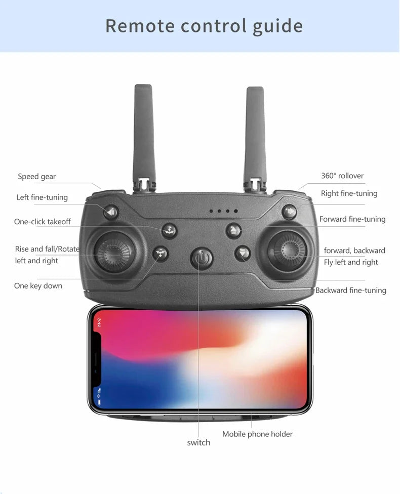 Remote control with smartphone holder and feature labels on a white background