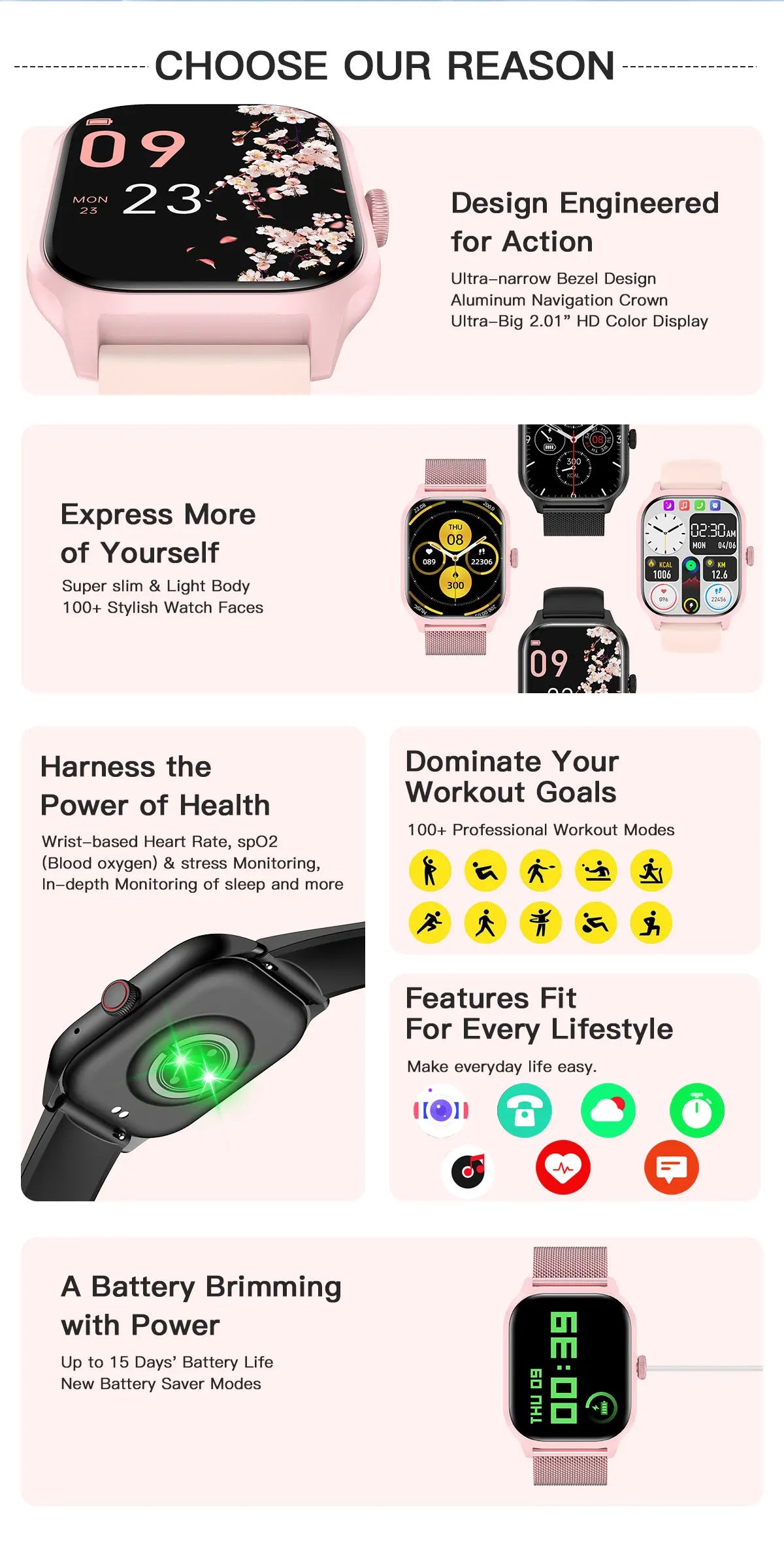 Smartwatch with various features highlighted on a white background