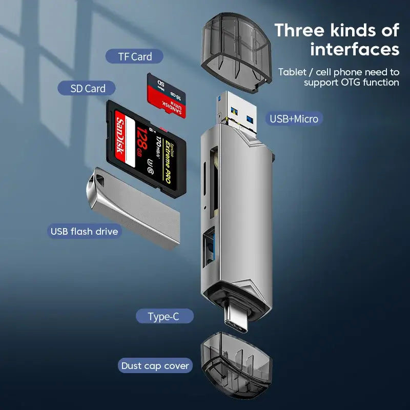 Multifunctional adapter with various interfaces on a blue background