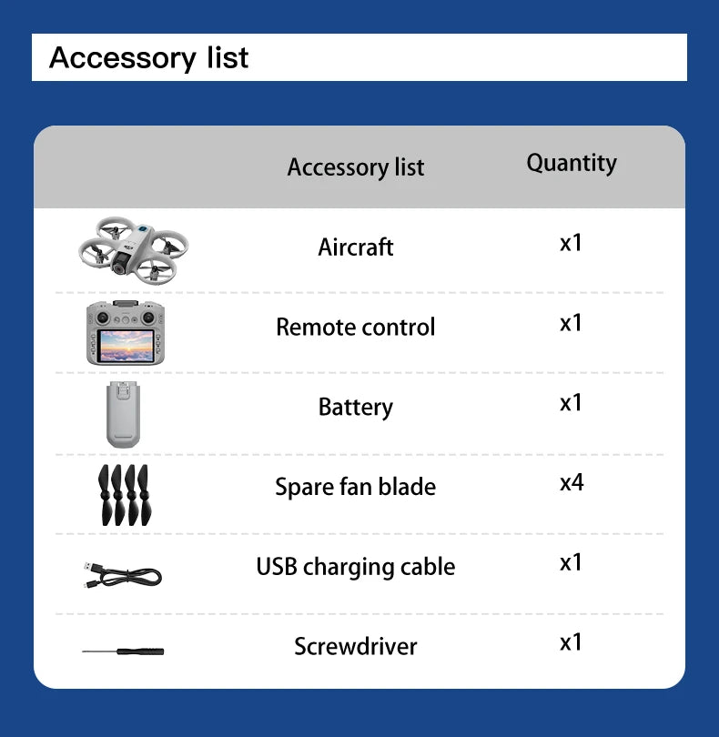 Accessory list with items and quantities on a blue background