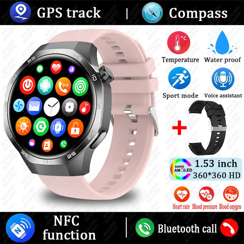 Smartwatch with pink band and feature icons on a white background