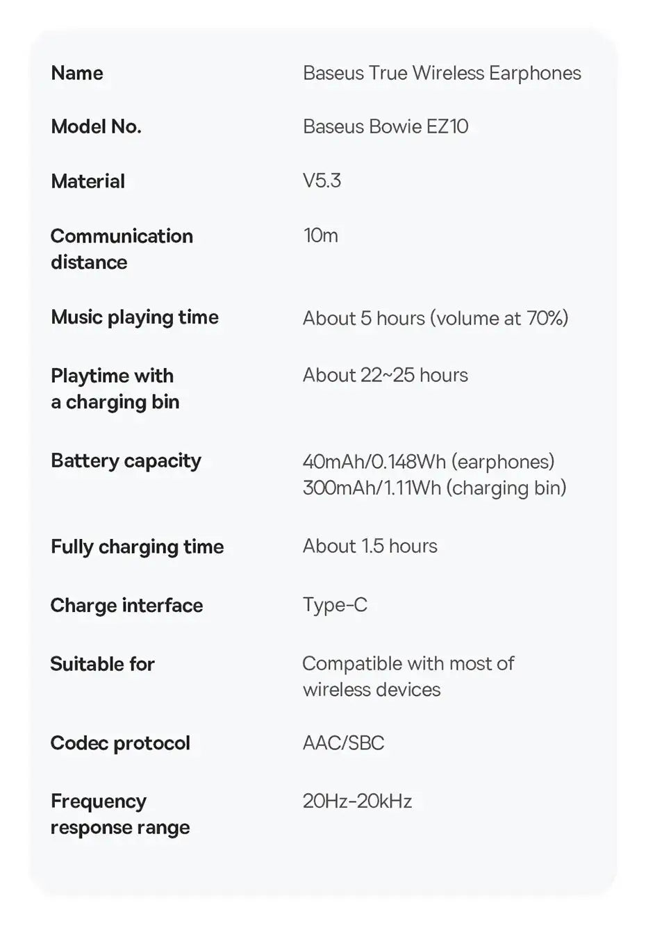 Technical specifications of Baseus True Wireless Earphones displayed on a white background