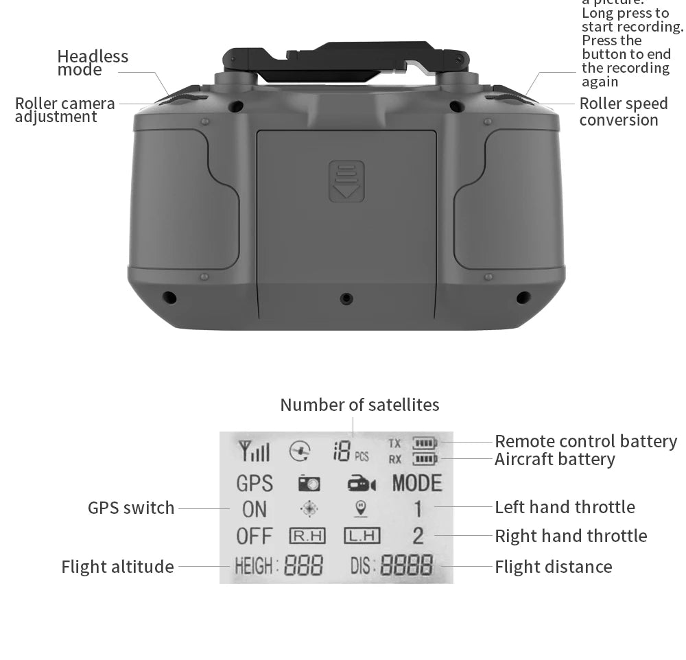 Gray remote control device with labeled features on a white background