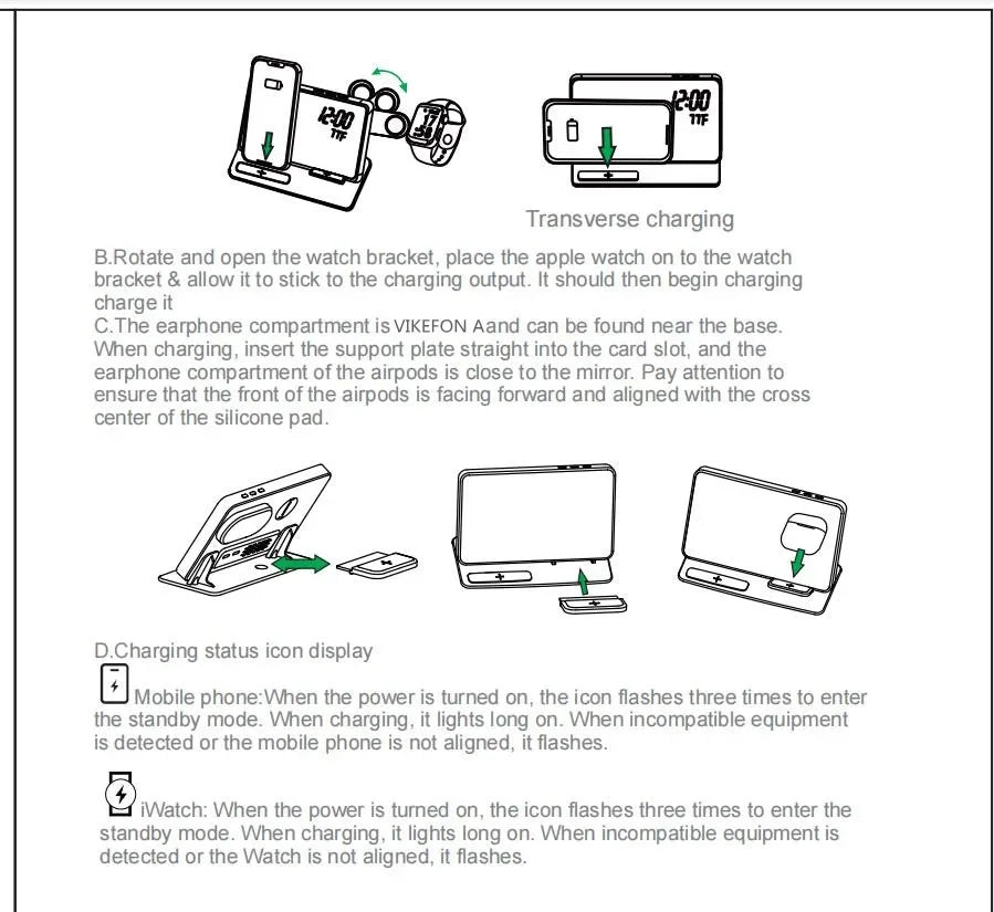 Instructions for charging a device with diagrams and text on a white background